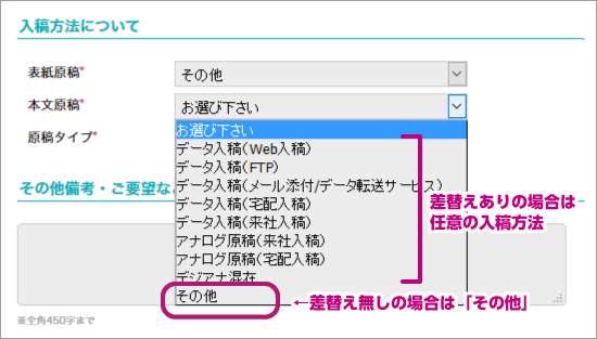 再版割＿入稿方法画像