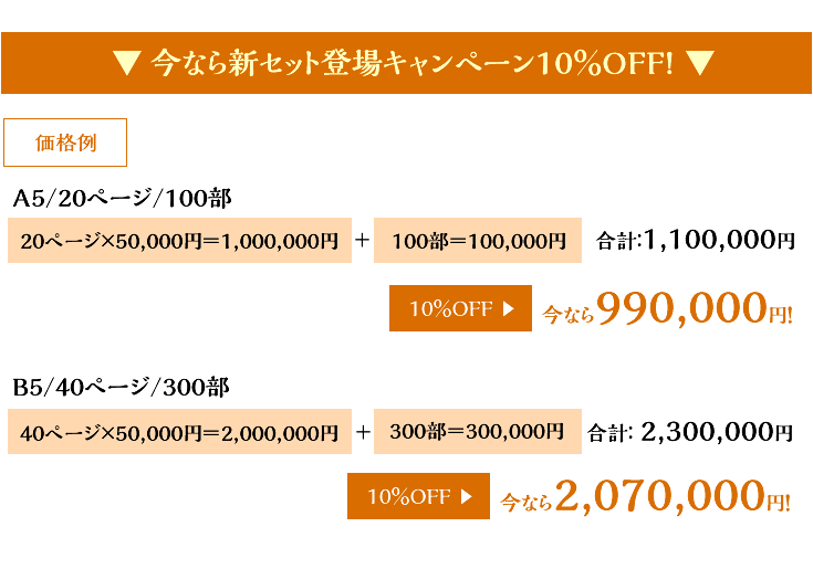 価格例