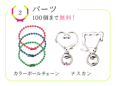 パーツはこちら