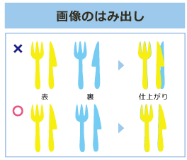 画像のはみ出し