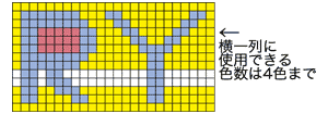 作成見本