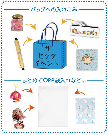 様々な納品形態に対応!