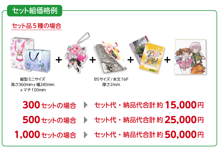 面倒なグッズのセット組は緑陽社にお任せ!