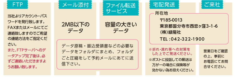 ご入稿