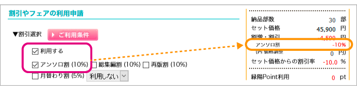 アンソロ割_利用方法