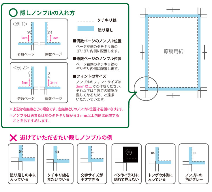 原稿作成の基本 同人誌印刷の緑陽社