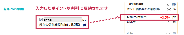 point_riyou