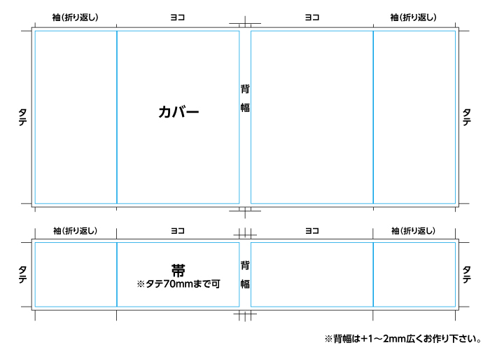 カバー/帯の展開図