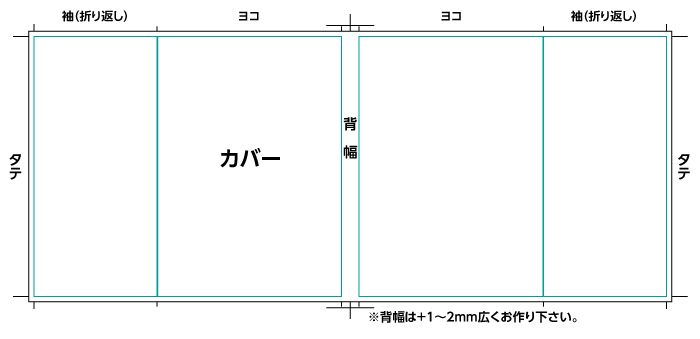 カバー 同人誌印刷の緑陽社