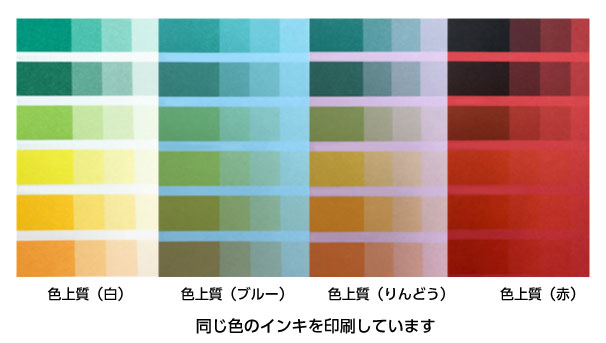 紙色によって影響を受けます