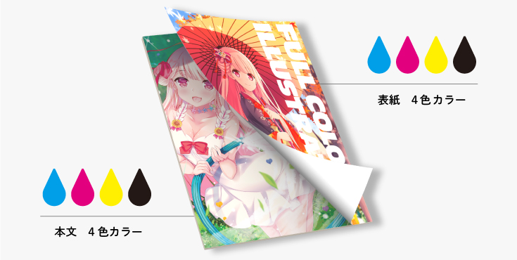 オールカラーセット 同人誌印刷の緑陽社