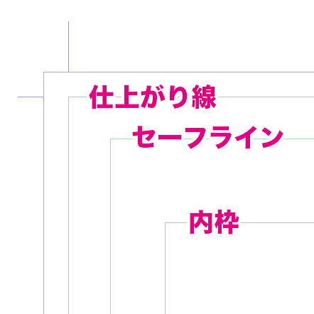 クリスタでマンガを描くのに便利な機能 セーフライン を徹底解説 同人誌印刷の緑陽社