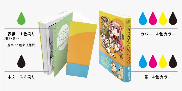 コミックスパック