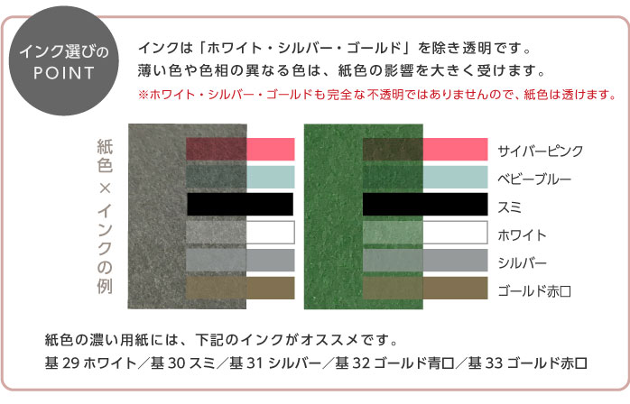 インクは「ホワイト・金・銀」を除き透明です。薄い色は紙色の影響を大きく受けます。 ※ホワイト・金・銀も完全な不透明ではありませんので、紙色は透けます。 紙色の濃い用紙には、下記のインクがオススメです。 基26ブルーブラック／基30スミ／基31シルバー／基32ゴールド青口／基33ゴールド赤口 ※ホワイト・シルバー・ゴールドも完全な不透明ではありませんので、紙色は透けます。