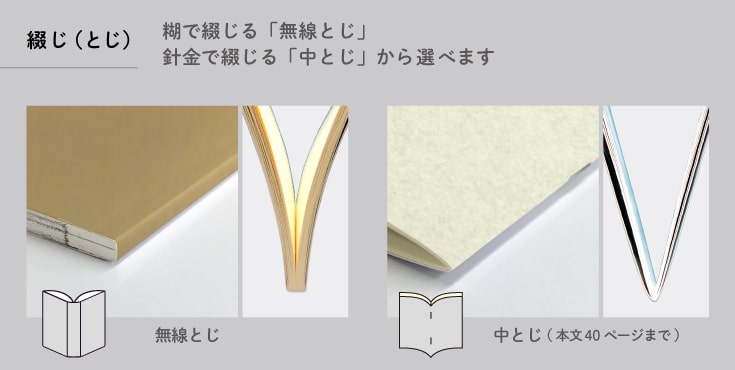 綴じは糊で綴じる「無線とじ」針金で綴じる「中とじ」から選べます