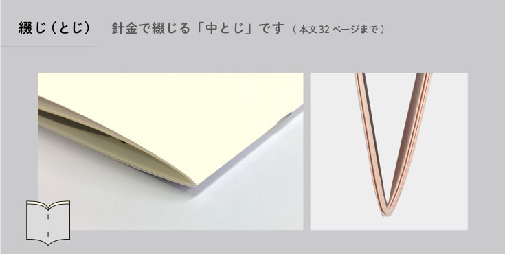 綴じは針金で綴じる「中とじ」です（本文32ページまで）