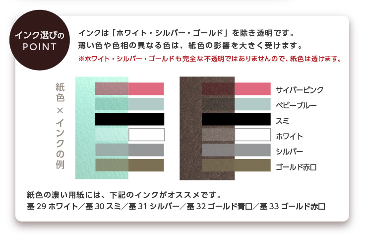 インクは「ホワイト・金・銀」を除き透明です。薄い色は紙色の影響を大きく受けます。 ※ホワイト・金・銀も完全な不透明ではありませんので、紙色は透けます。 紙色の濃い用紙には、下記のインクがオススメです。 基26ブルーブラック／基30スミ／基31シルバー／基32ゴールド青口／基33ゴールド赤口 ※ホワイト・シルバー・ゴールドも完全な不透明ではありませんので、紙色は透けます。