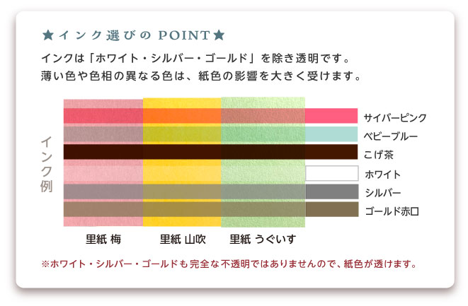 インクは「ホワイト・金・銀」を除き透明です。薄い色は紙色の影響を大きく受けます。 ※ホワイト・金・銀も完全な不透明ではありませんので、紙色は透けます。濃い色のインクや、ゴールドがおすすめです。