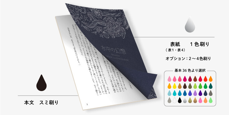 小説本セット