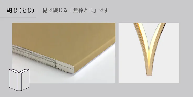 綴じは糊で綴じる「無線とじ」です