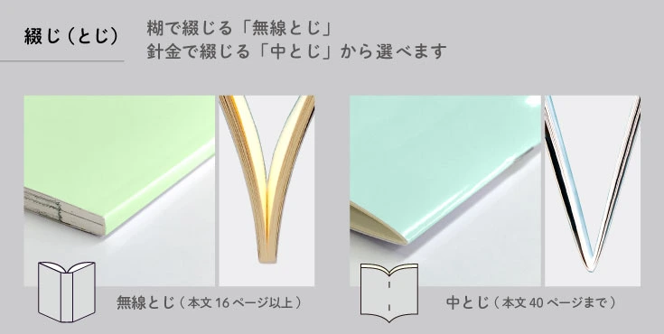 綴じは糊で綴じる「無線とじ」針金で綴じる「中とじ」から選べます。