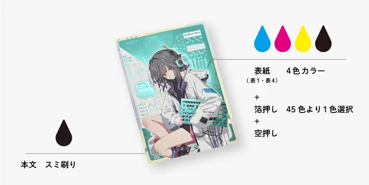 プレミアム箔押し×トポラスFセット