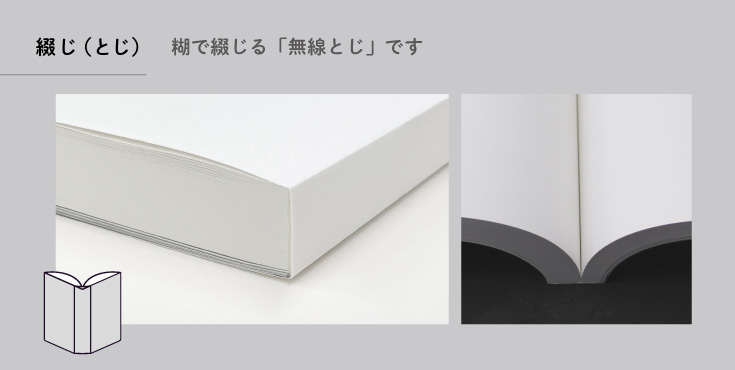 糊で綴じる「無線とじ」です