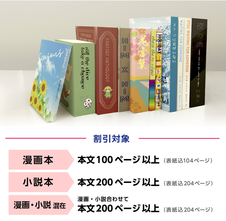 漫画本100ページ以上、小説本200ページ以上、漫画・小説混在200ページ以上なら、10％OFF!