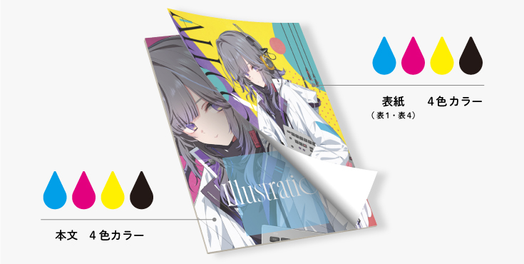 A4オールカラーセット | 同人誌印刷の緑陽社